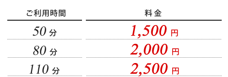 酸素カプセル料金表。50分1500円。80分2000円。110分2500円。